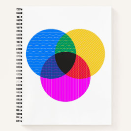 Cuaderno diagrama de venmo