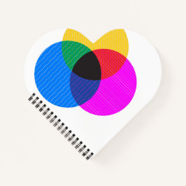 Cuaderno diagrama de venmo