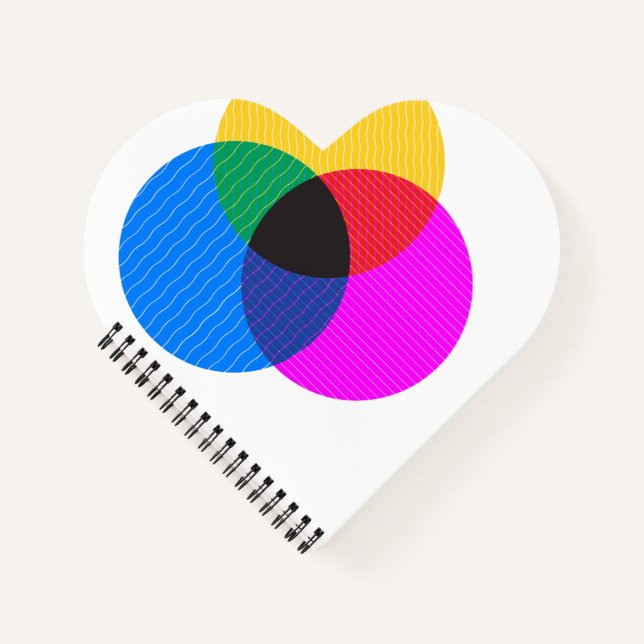 Cuaderno diagrama de venmo (Anverso)