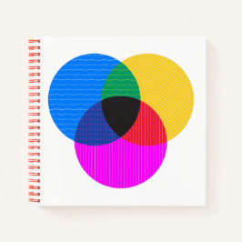 Cuaderno diagrama de venmo