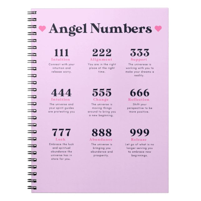 Cuaderno Diario de significados de números de ángel (Frente)