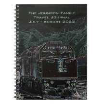 Diario de Viajes del Ferrocarril Train