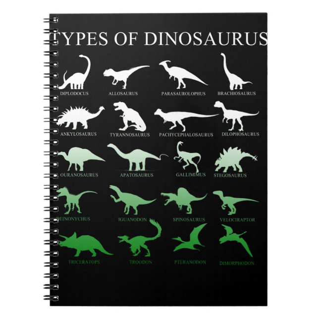 Cuaderno dinosaurio (Frente)