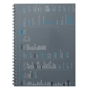 Cuaderno directorio de raíz