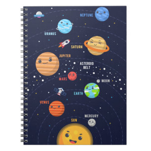 Cuaderno Diseño de sistemas solares de corte