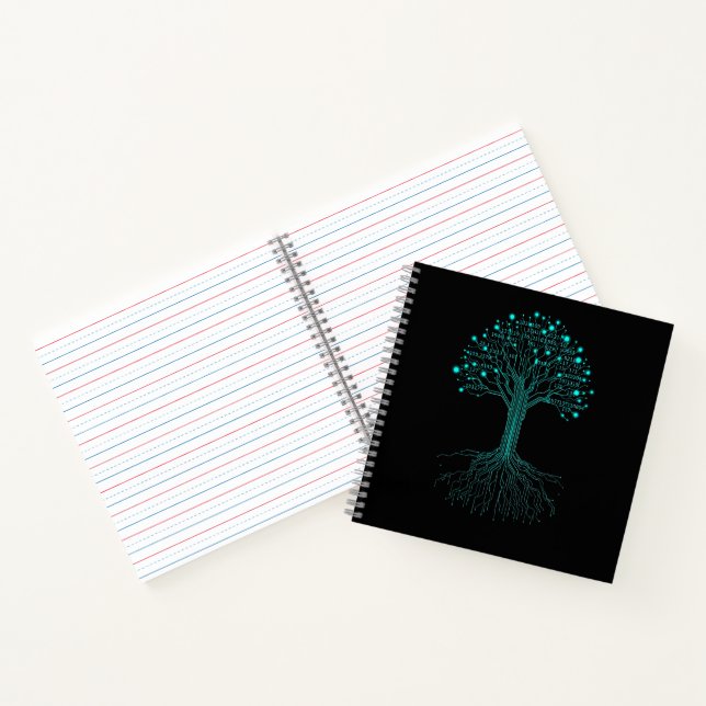 Cuaderno Diseño gráfico de programación de codificación bin (Interior)