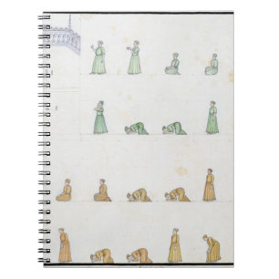 Cuaderno Diversas posiciones del cuerpo durante rezo de