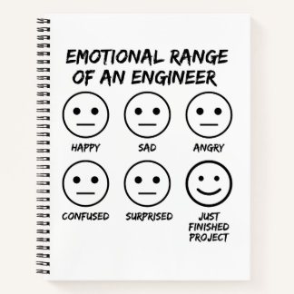 Cuaderno Divertido Rango Emocional De Los Fanáticos De Inge