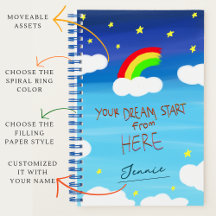 Dreamy Starry Night Dream Book