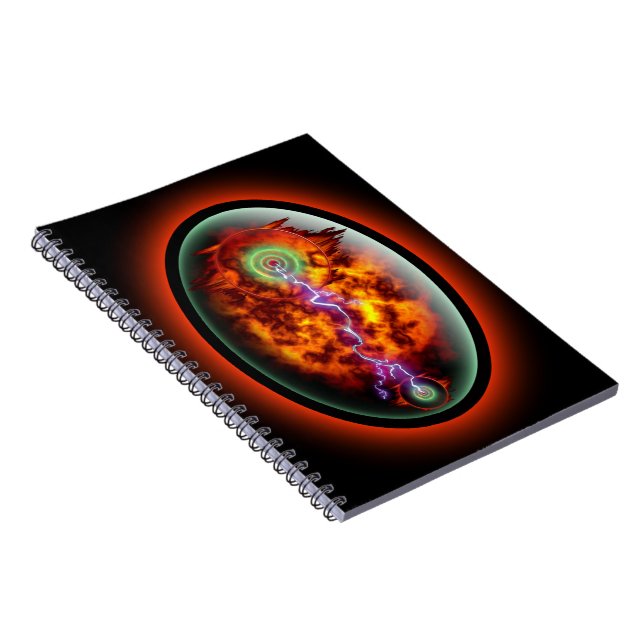 Cuaderno Dunamis (Lado Derecho)