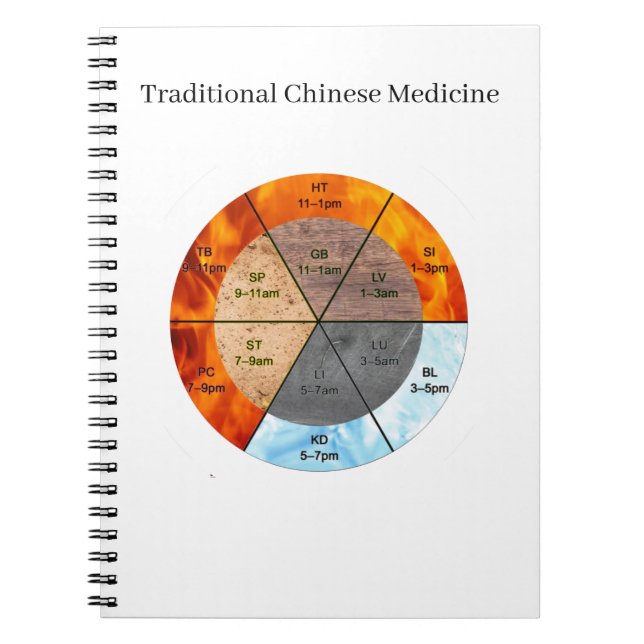 Cuaderno El balance: Ba Gua, ocho trigramos en yang TCM (Frente)