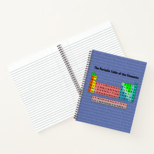 Cuaderno El cuadro periódico de los elementos (Revisión de