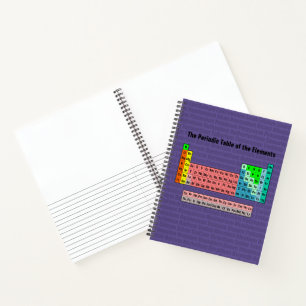 Cuaderno El cuadro periódico de los elementos (Revisión de