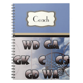 Cuaderno El jugador personalizado coloca el coche del