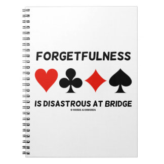 Cuaderno El Olvido Es Desastroso En El Puente (Trajes De Ta