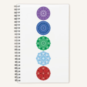 Cuaderno Elementos/sólidos platónicos para portátiles Ma