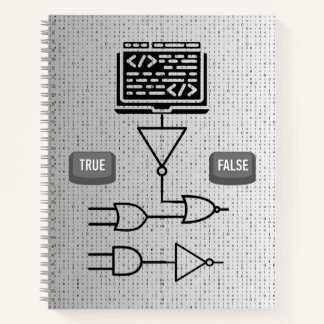Cuaderno en espiral de lógica binaria – Diseño mod