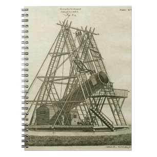 CUADERNO EQUIPO DE CIENCIA ANTIGUA DEL SIGLO XVIII