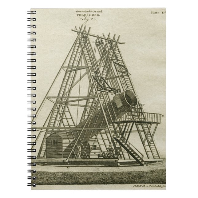 CUADERNO EQUIPO DE CIENCIA ANTIGUA DEL SIGLO XVIII (Frente)