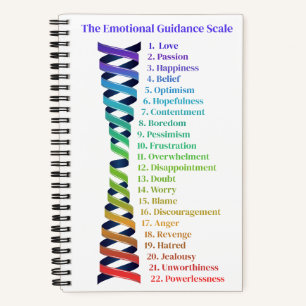 Cuaderno Escala de Gráfica de Orientación Emocional de la L