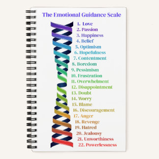Cuaderno Escala de Gráfica de Orientación Emocional de la L