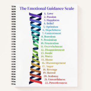 Cuaderno Escala de Gráfica de Orientación Emocional de la L