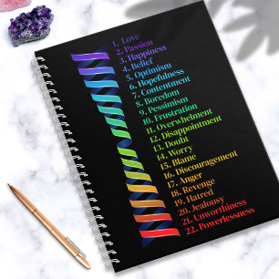 Cuaderno Escala de Guía Emocional de la Ley de la Atracción