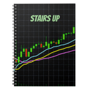 Cuaderno Escala el bloc de notas de la carta de candelabros