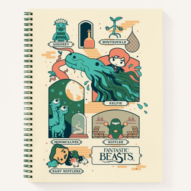 Cuaderno Escenas de bestias fantásticas personalizados (Anverso)