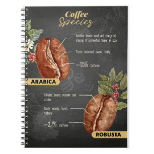 Cuaderno Especies de café de café de Lover