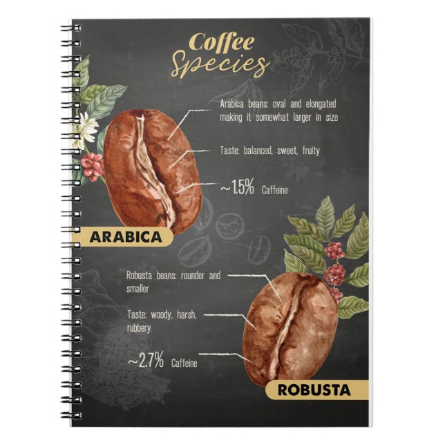 Cuaderno Especies de café de café de Lover (Frente)