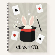 Espectáculo de Magia Mago Niños Nombre Personaliza