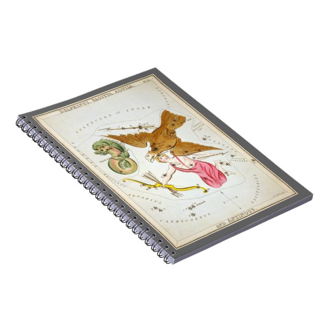 Cuaderno Espejo de Urania, Mapa Celeste Antiguo de Astronom (Lado Derecho)