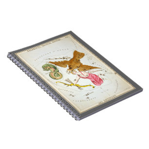 Cuaderno Espejo de Urania, Mapa Celeste de Astronomía Antig