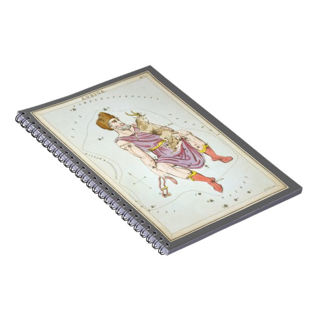 Cuaderno Espejo de Urania, mapa celeste de astronomía vinta (Lado Derecho)