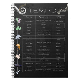 Cuaderno espiral de gráfico de tempo musical