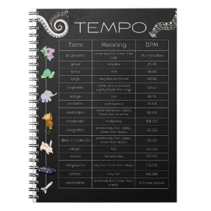 Cuaderno espiral de gráfico de tempo musical