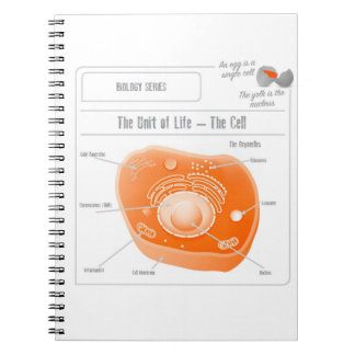 Cuaderno Espiral de la célula de los productos de EduPaper