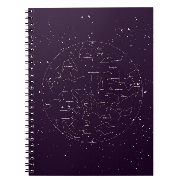 Cuaderno espiral de la sensación el | de la (Frente)