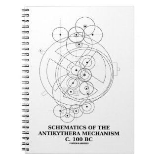 Cuaderno Esquemas Del Mecanismo Antiquítico (Diagrama)