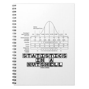 Cuaderno Estadísticas en pocas palabras (chuleta del Stats