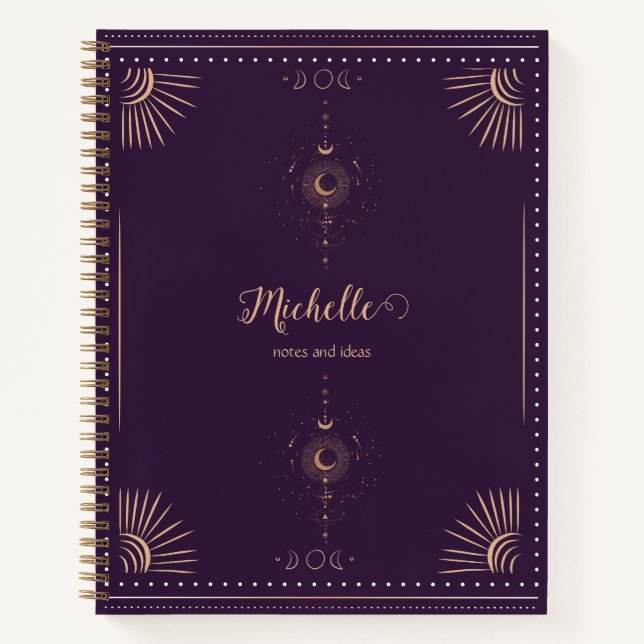 Cuaderno Estética (Anverso)