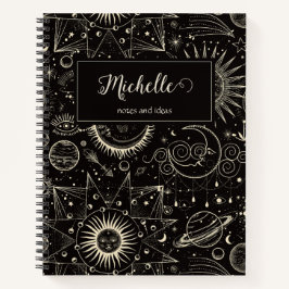 Cuaderno Estética