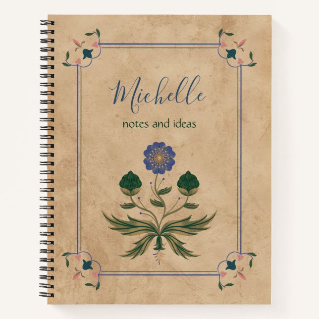 Cuaderno Estético (Anverso)