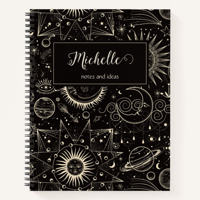 Cuaderno Estético (Anverso)