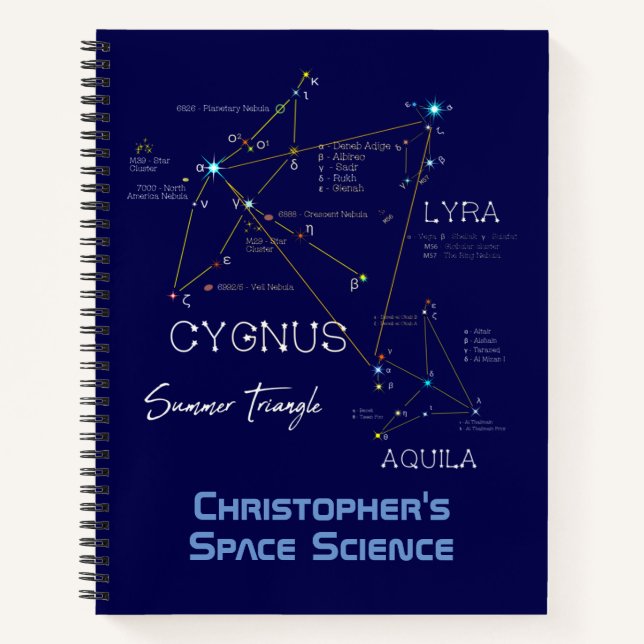 Cuaderno Estrellas del Triángulo de Verano del Hemisferio N (Anverso)