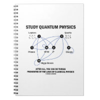 Estudiar Física Quantum que se pueden hacer cosas