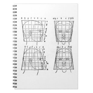Cuaderno Estudio de proporciones humanas de Albrecht Dürer