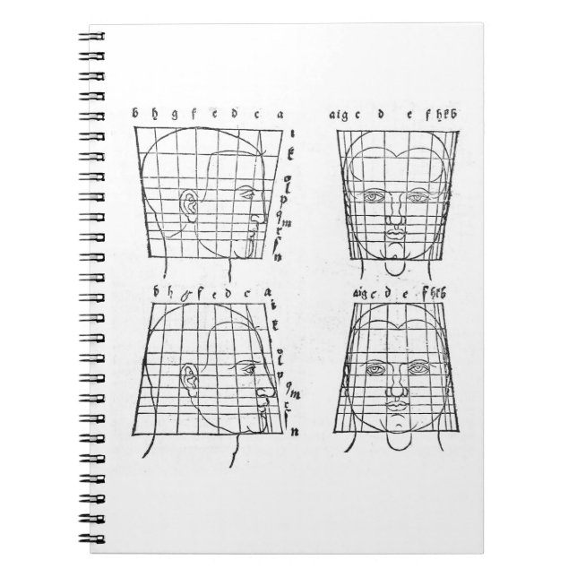 Cuaderno Estudio de proporciones humanas de Albrecht Dürer (Frente)