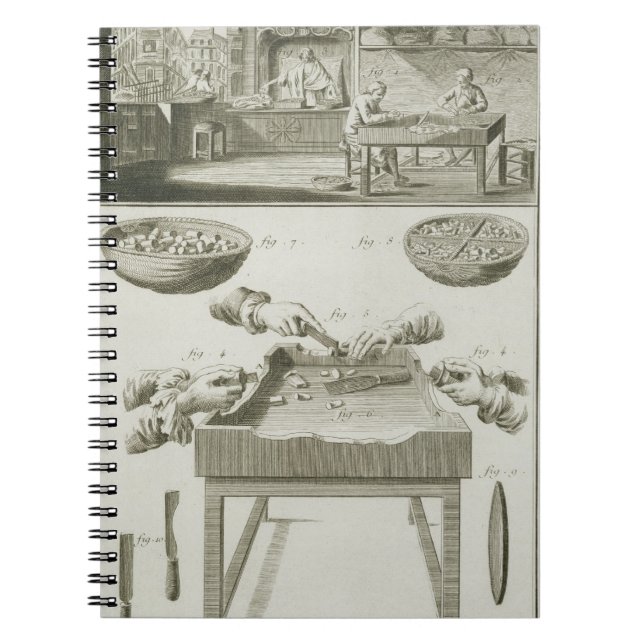 Cuaderno Fabricación de corchos de la botella, del (Frente)